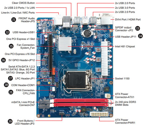 Shuttle mainboard on sale
